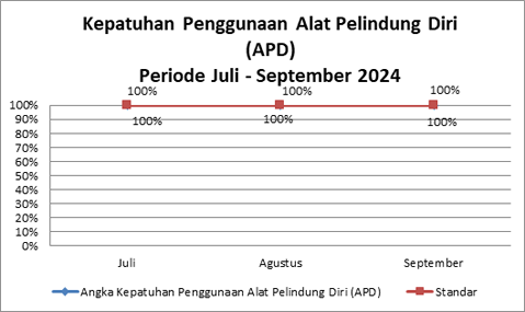 Timeline Image 1