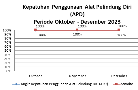 Timeline Image 1