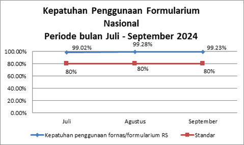 Timeline Image 1