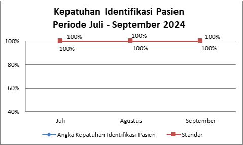 Timeline Image 1