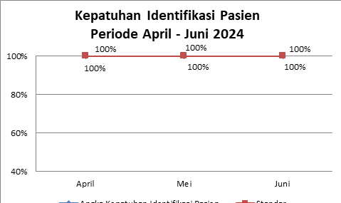 Timeline Image 1