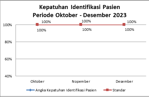 Timeline Image 1