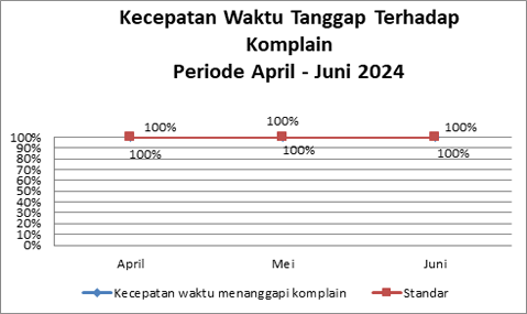 Timeline Image 1