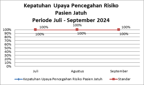 Timeline Image 1