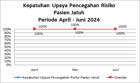 Timeline Image 1