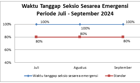 Timeline Image 1