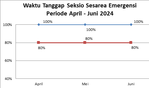 Timeline Image 1