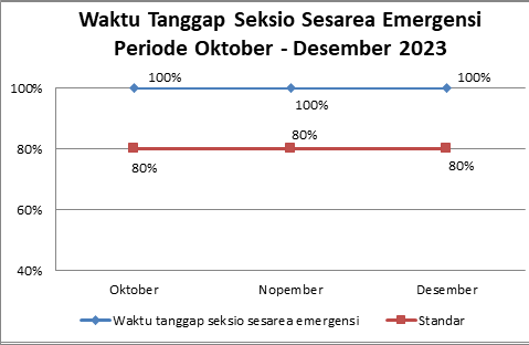 Timeline Image 1