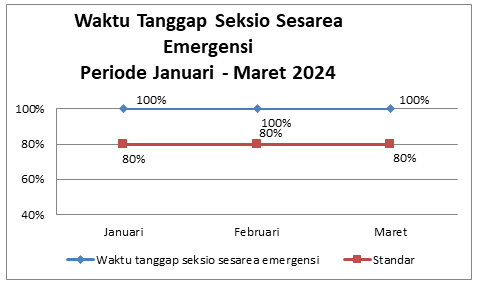 Timeline Image 1