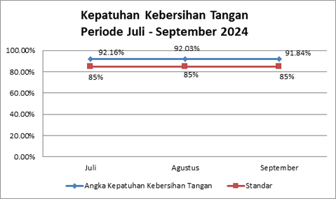 Timeline Image 1