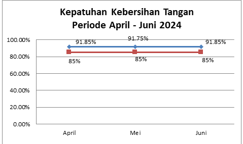 Timeline Image 1