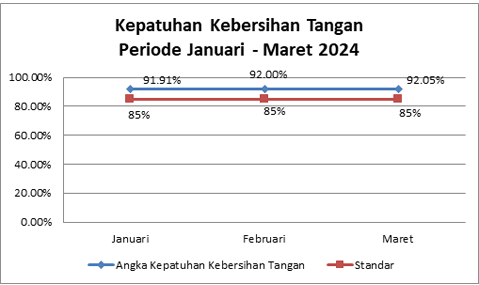 Timeline Image 1