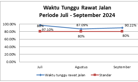 Timeline Image 1