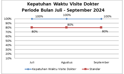 Timeline Image 1