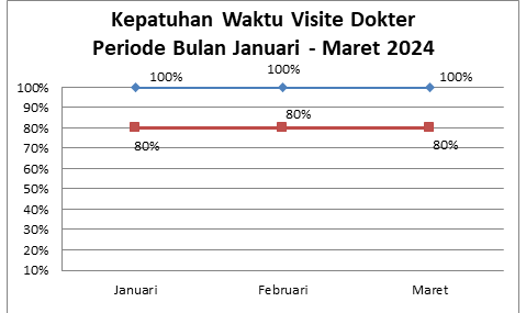 Timeline Image 1