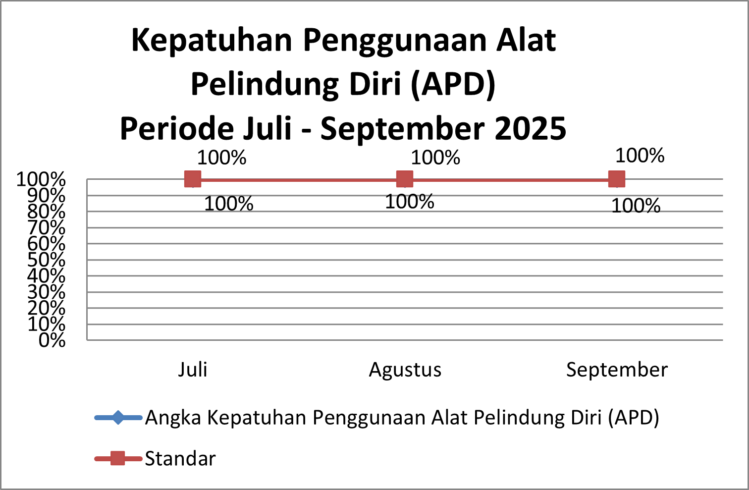 Timeline Image 1