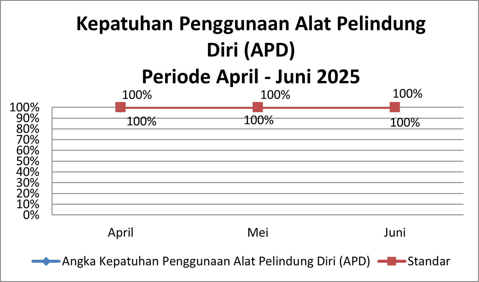 Timeline Image 1