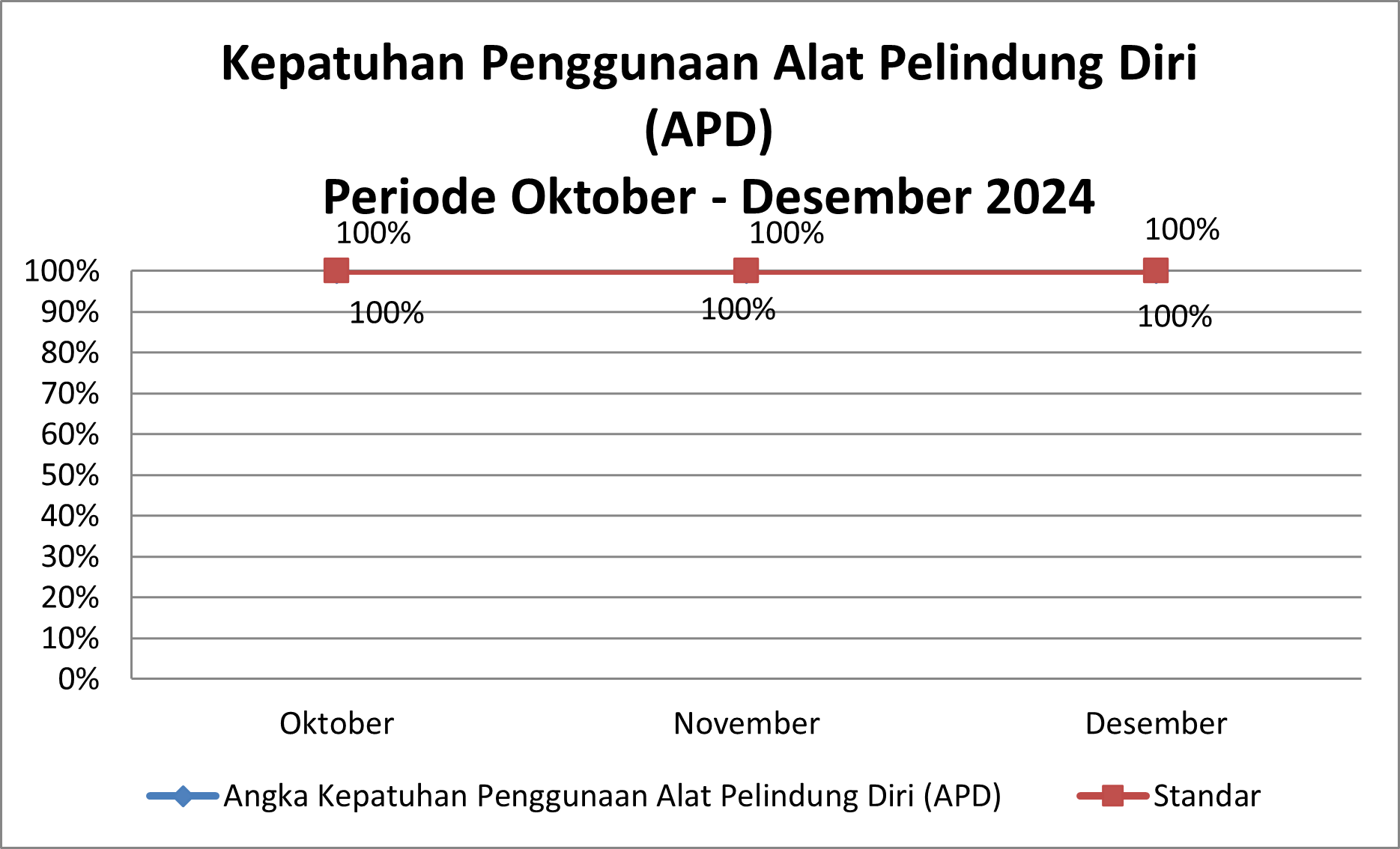 Timeline Image 1