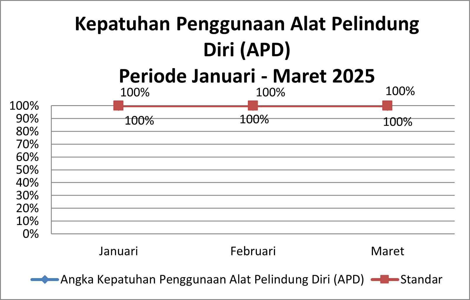 Timeline Image 1