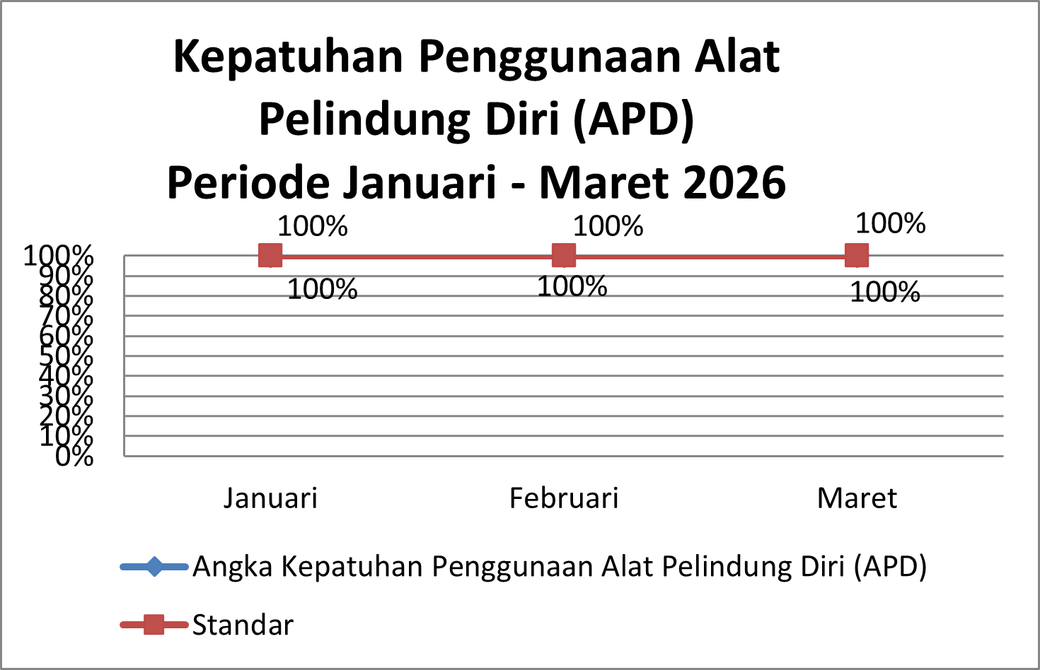 Timeline Image 1