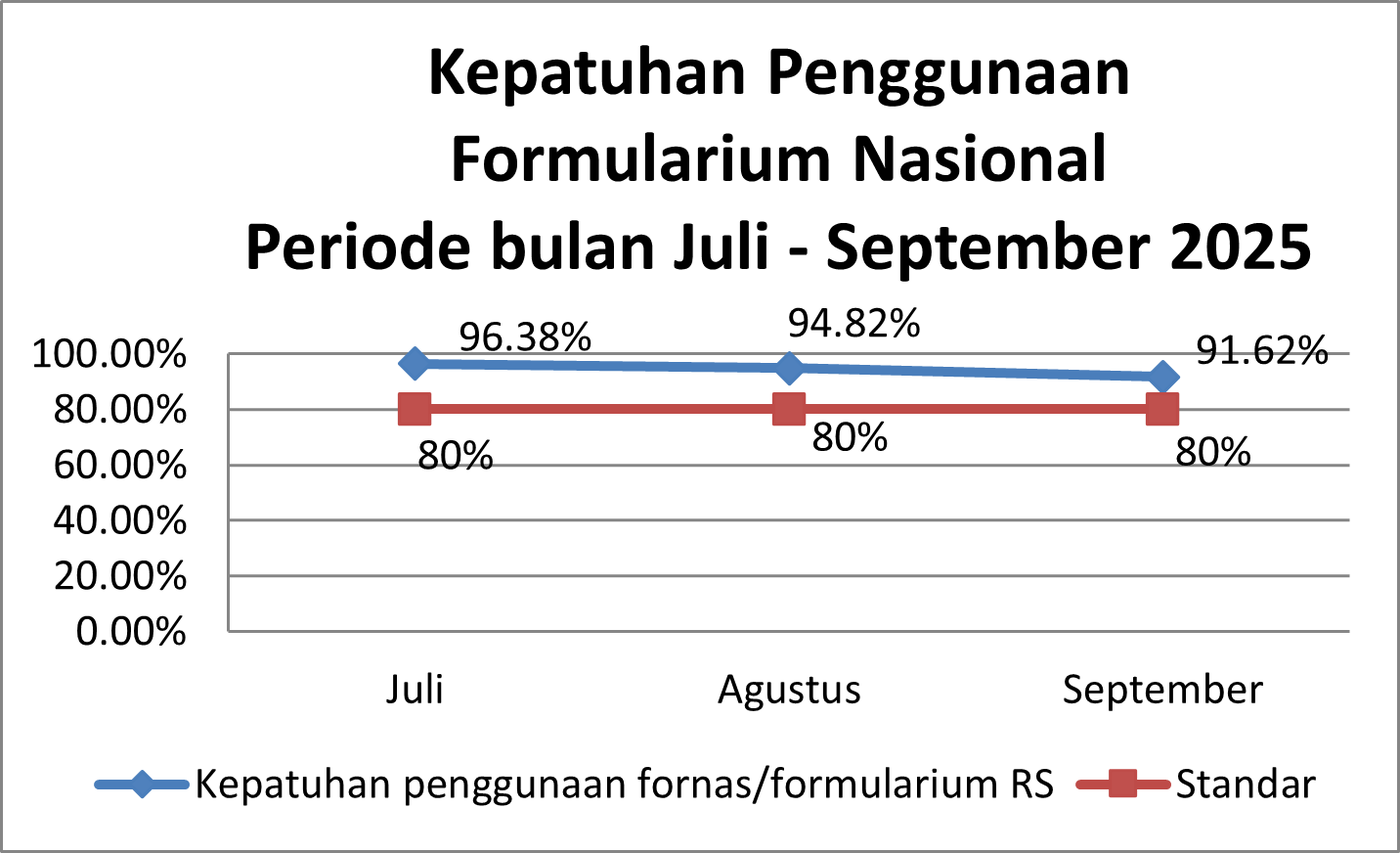 Timeline Image 1