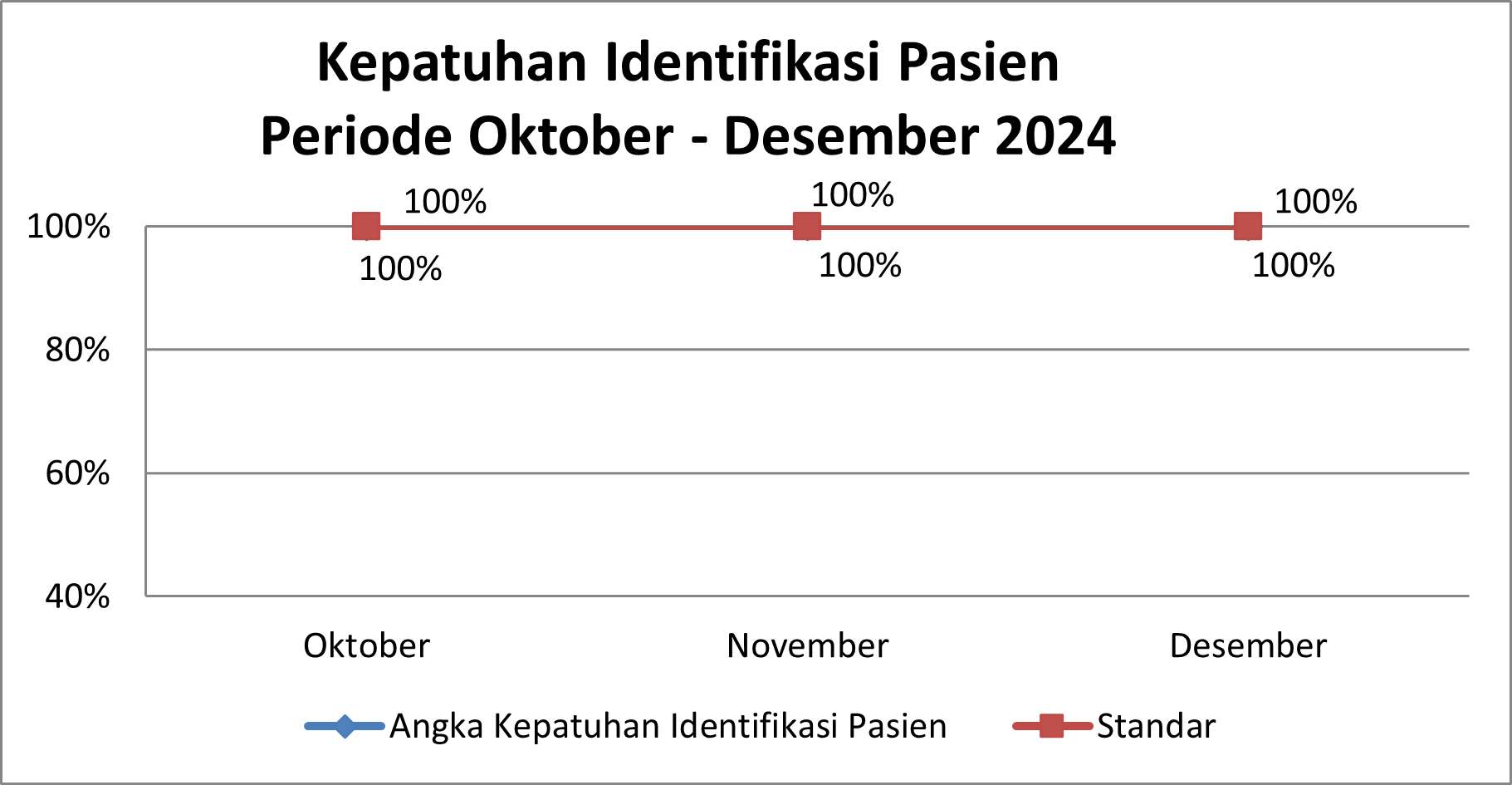 Timeline Image 1
