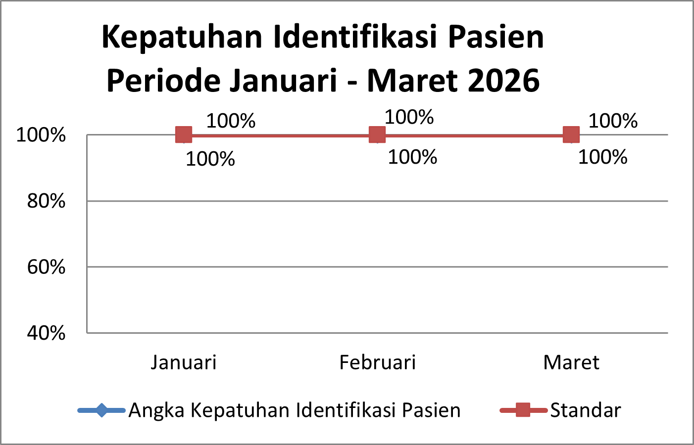 Timeline Image 1