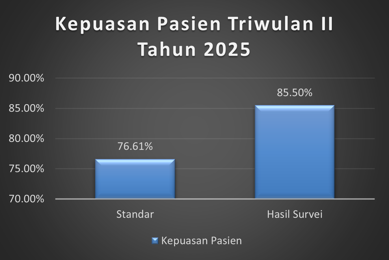 Timeline Image 1