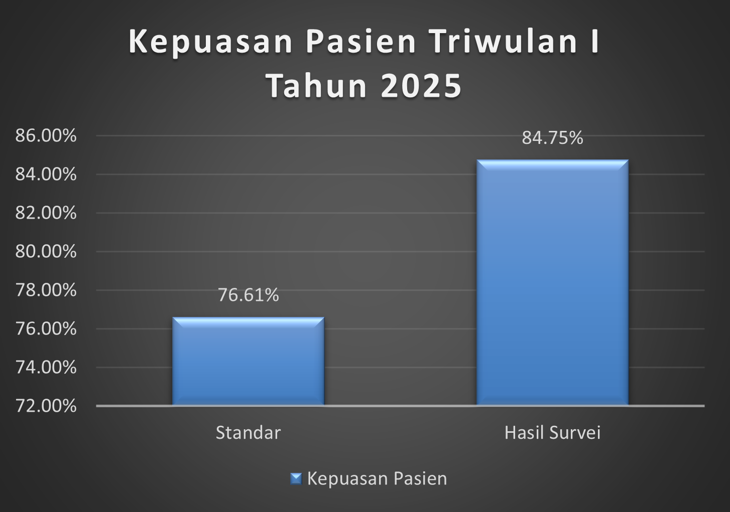 Timeline Image 1