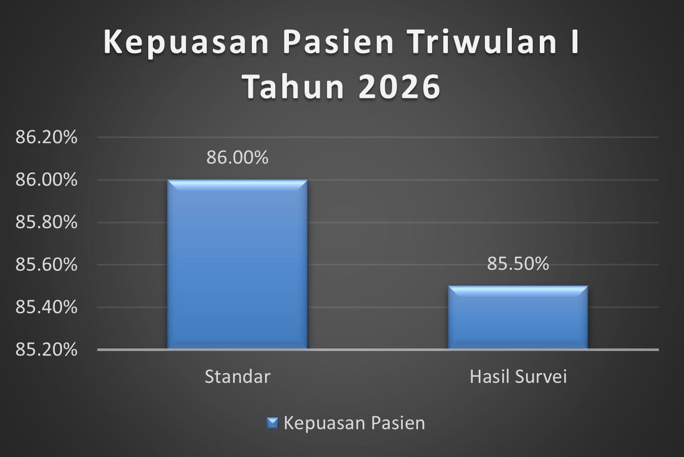Timeline Image 1