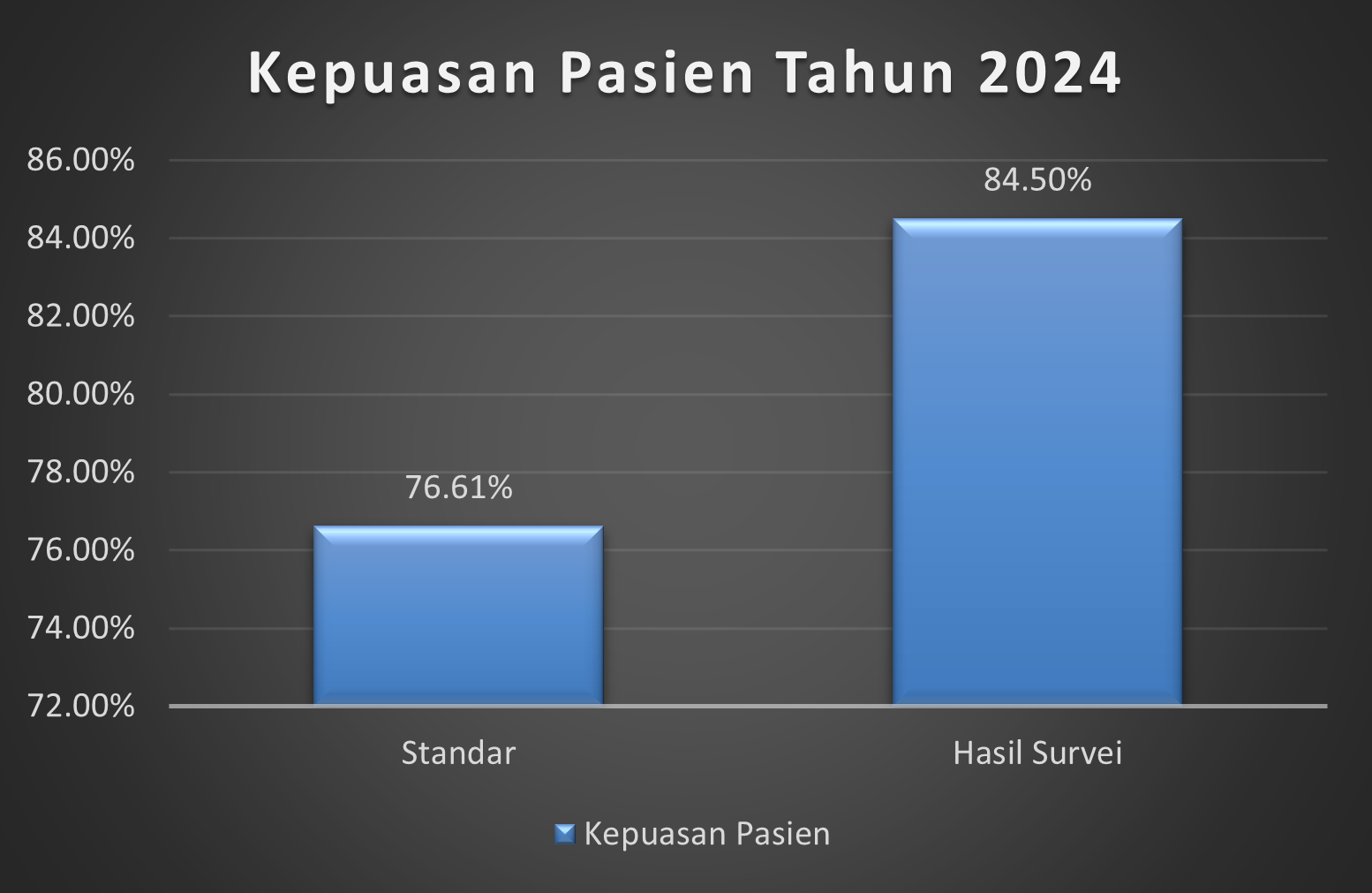 Timeline Image 1
