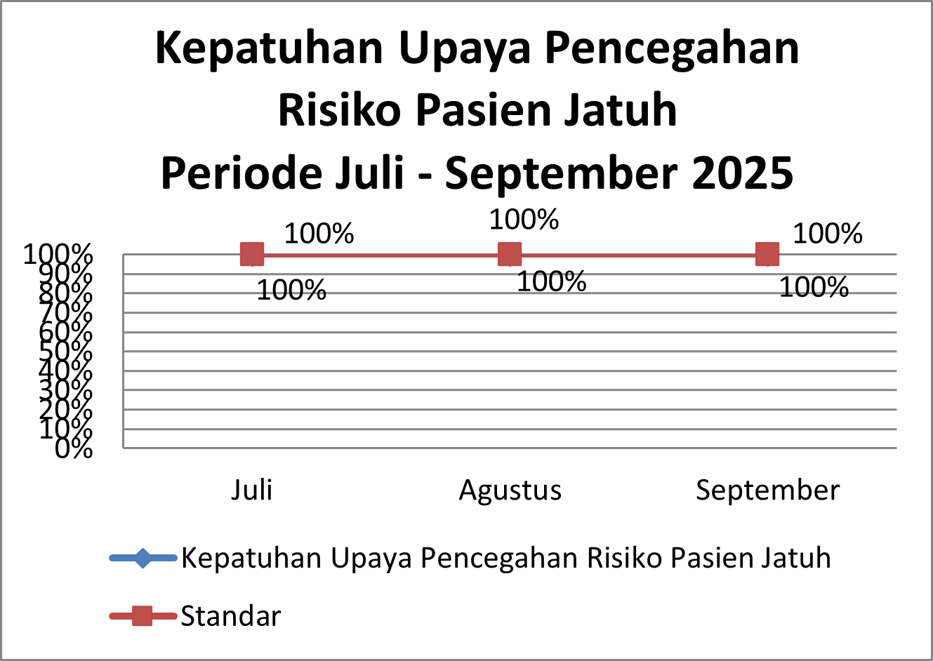 Timeline Image 1