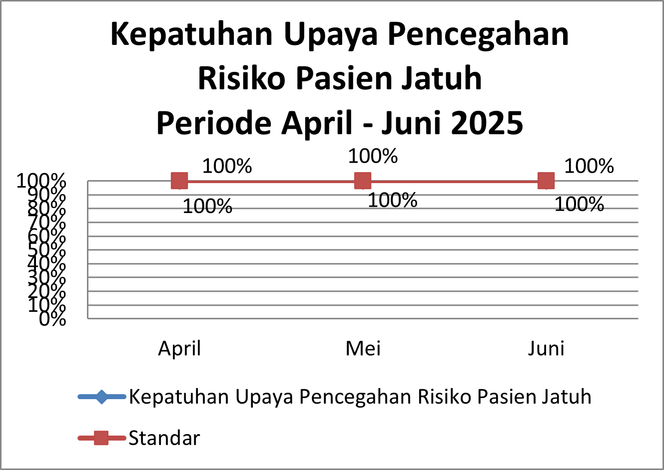Timeline Image 1
