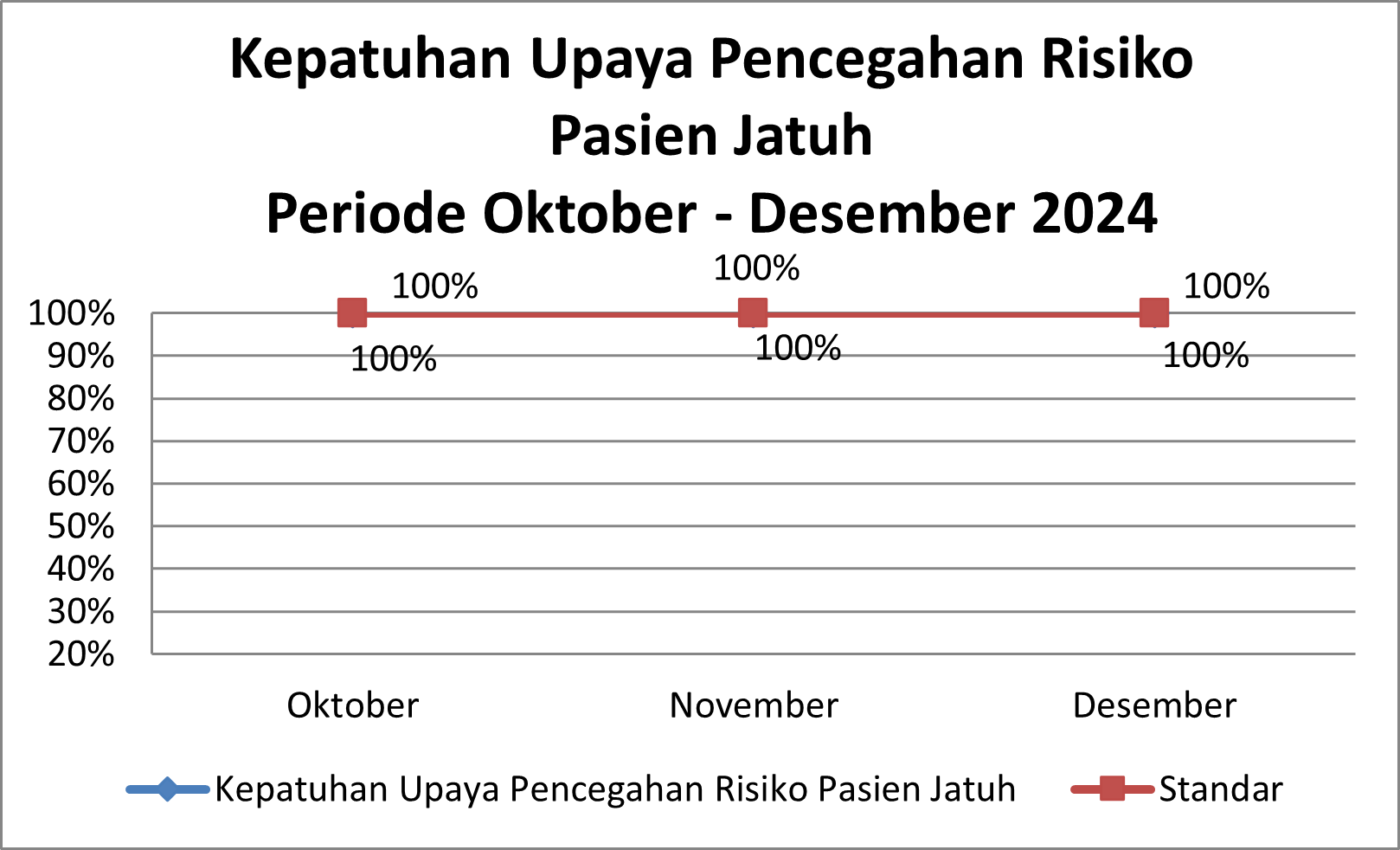 Timeline Image 1
