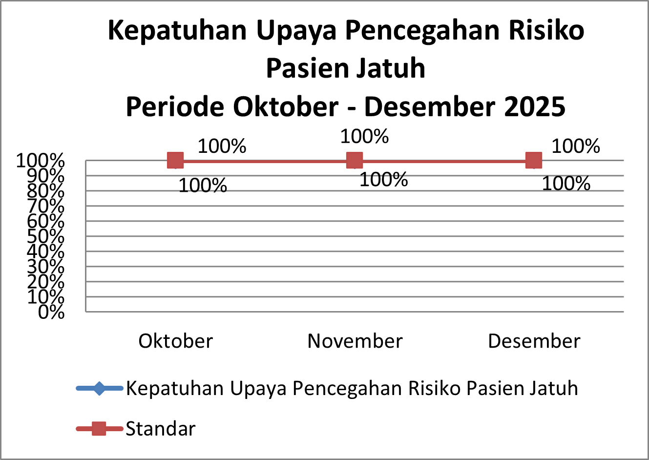 Timeline Image 1