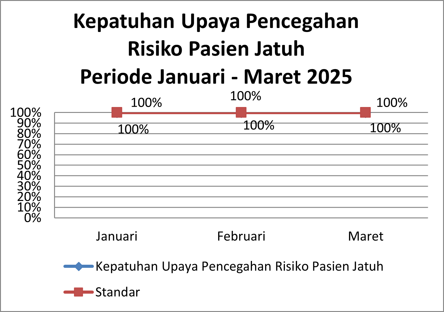Timeline Image 1