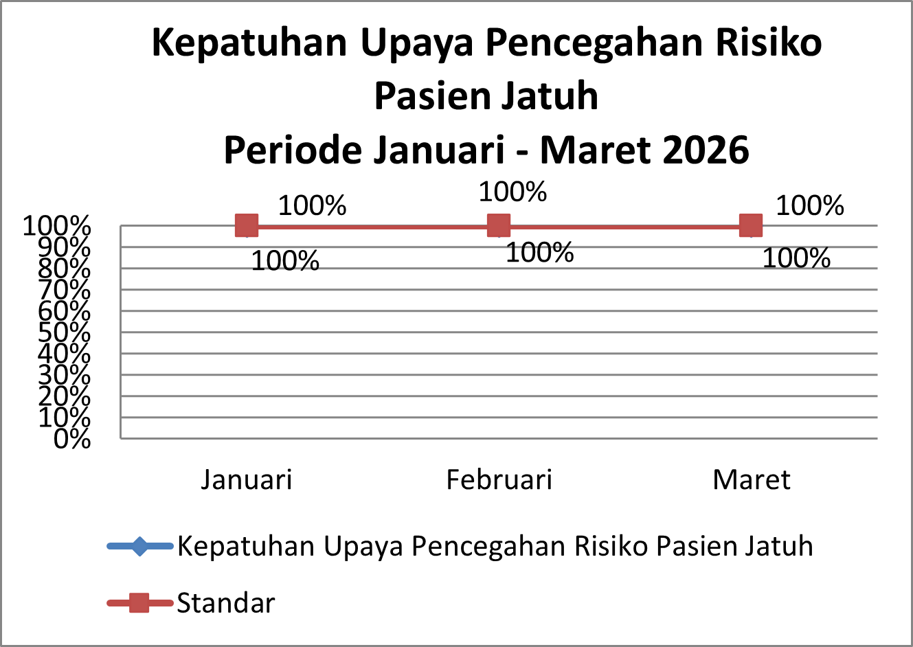 Timeline Image 1