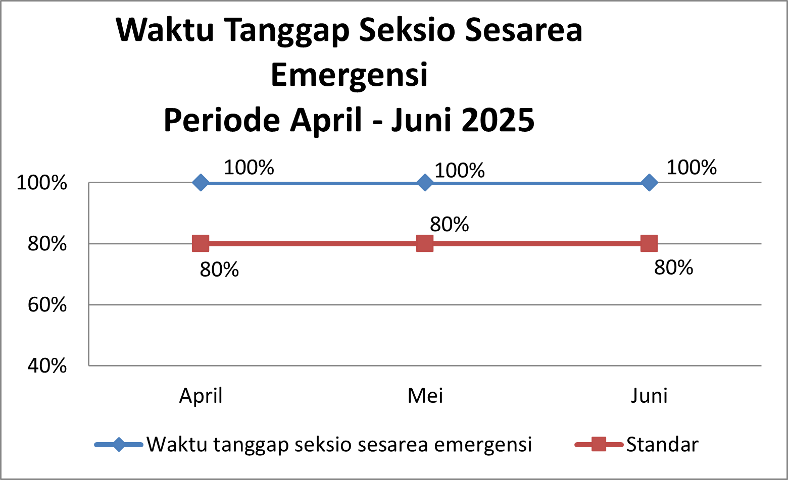 Timeline Image 1