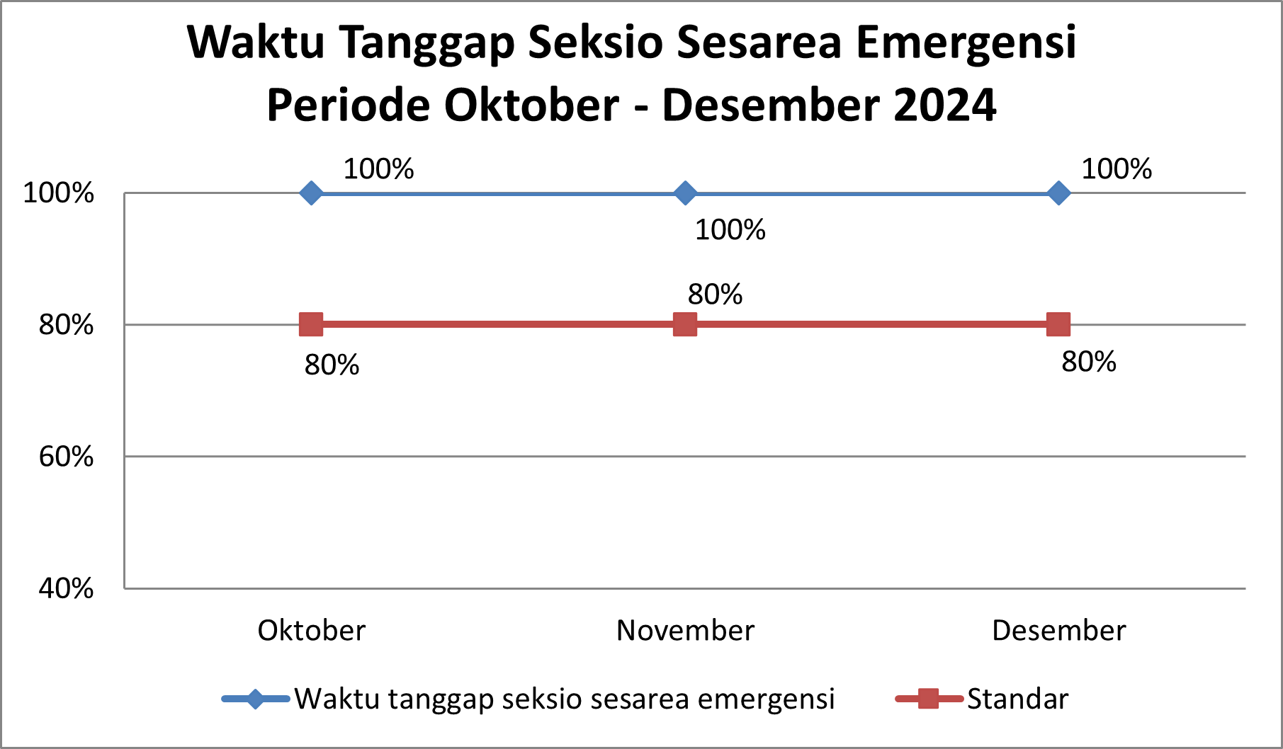 Timeline Image 1