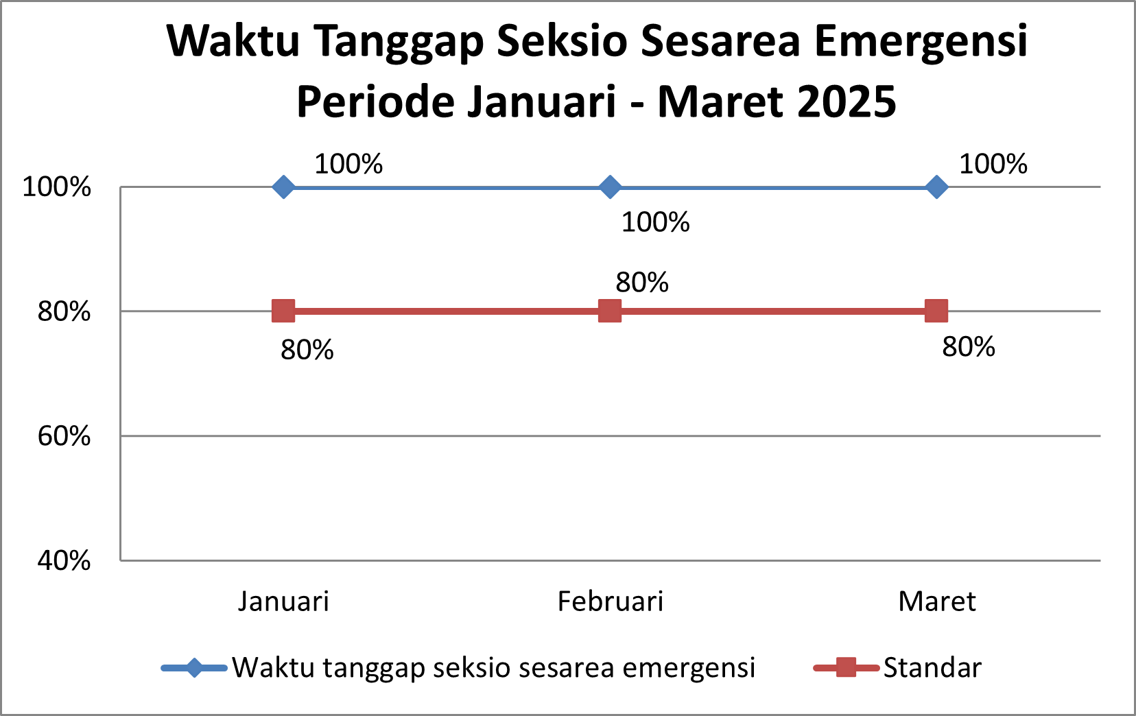 Timeline Image 1