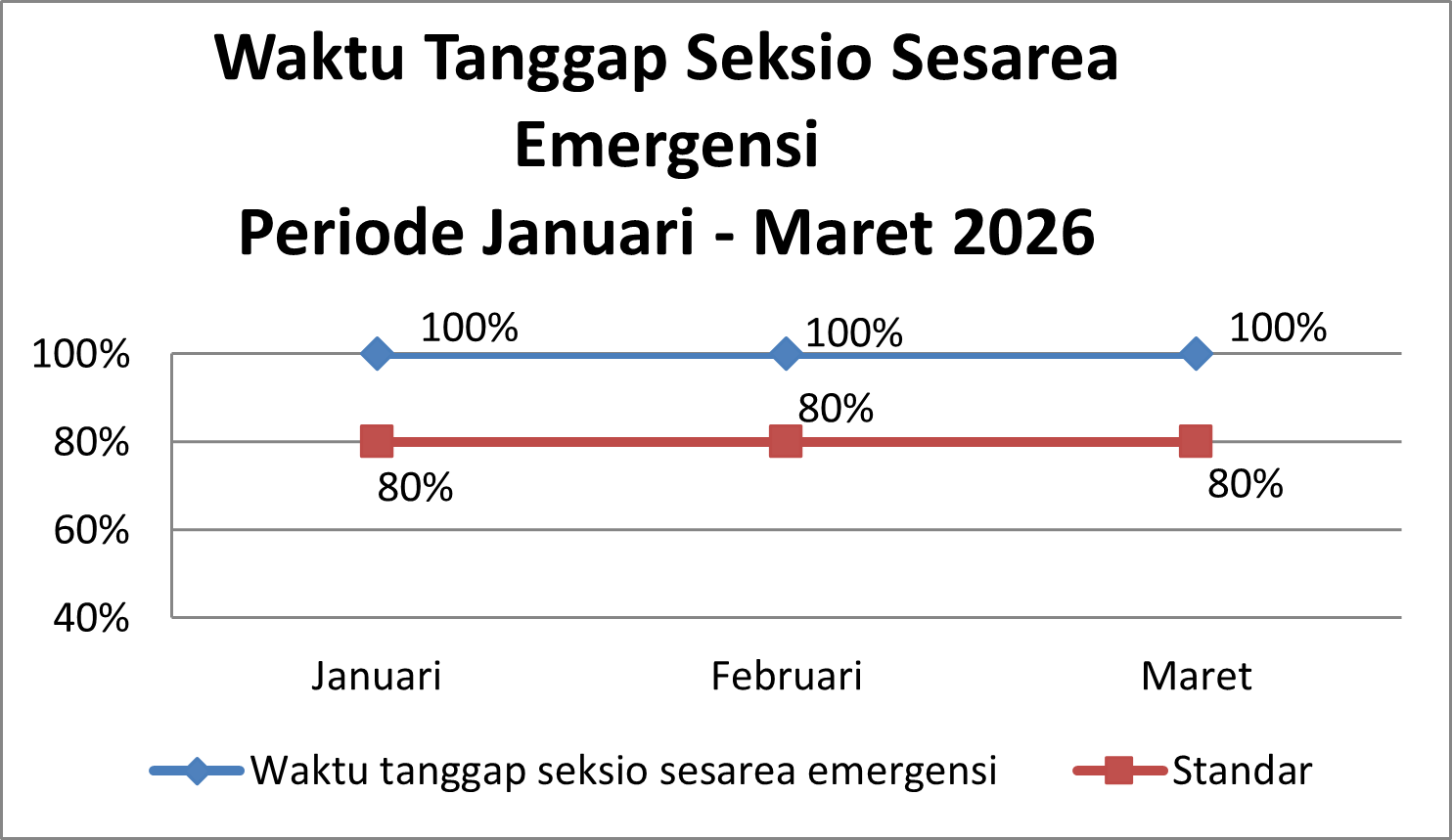 Timeline Image 1