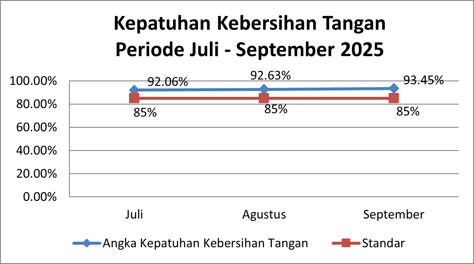 Timeline Image 1