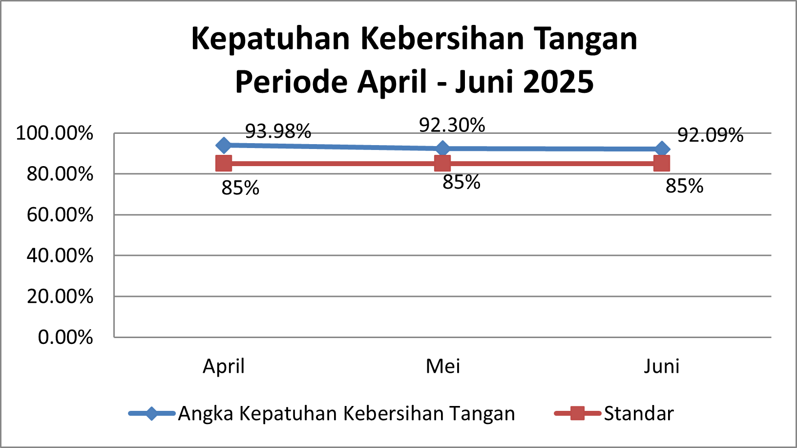 Timeline Image 1