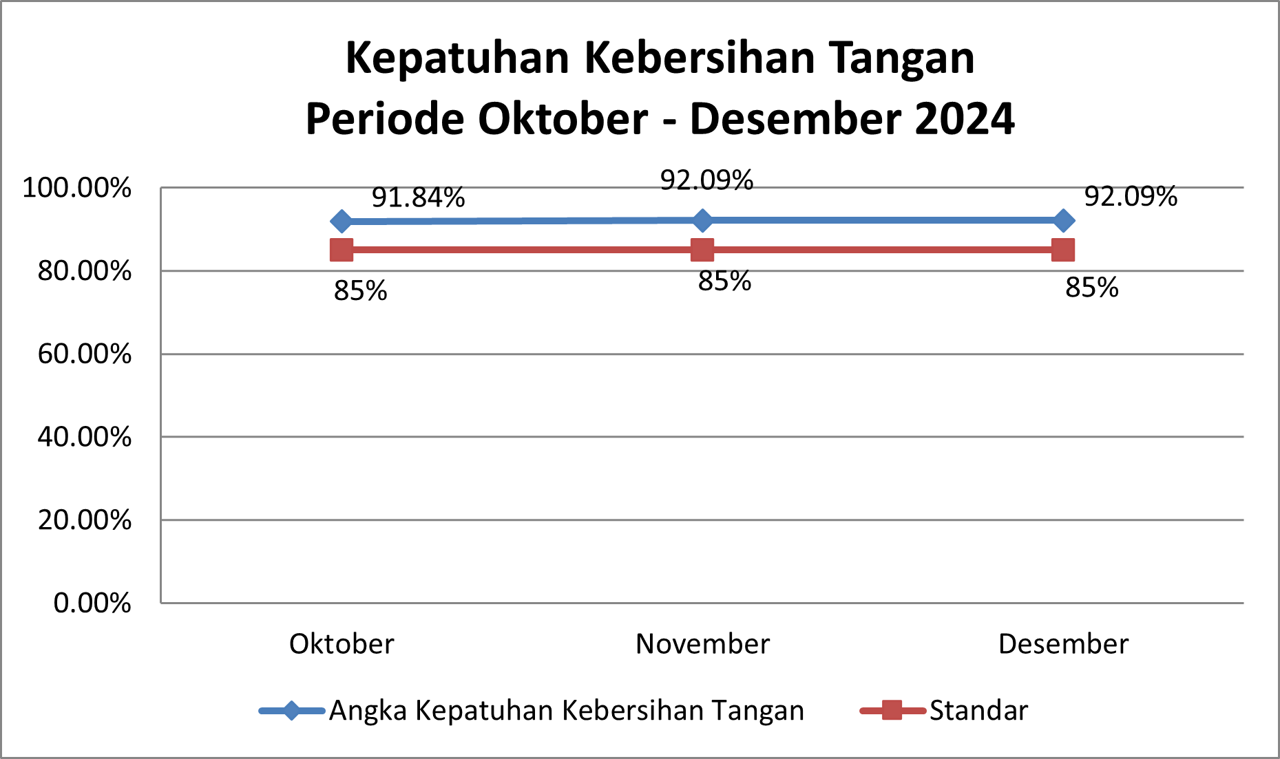 Timeline Image 1
