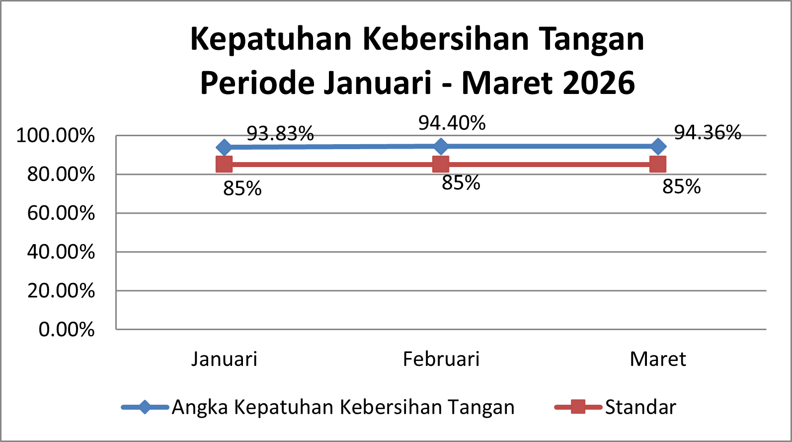 Timeline Image 1