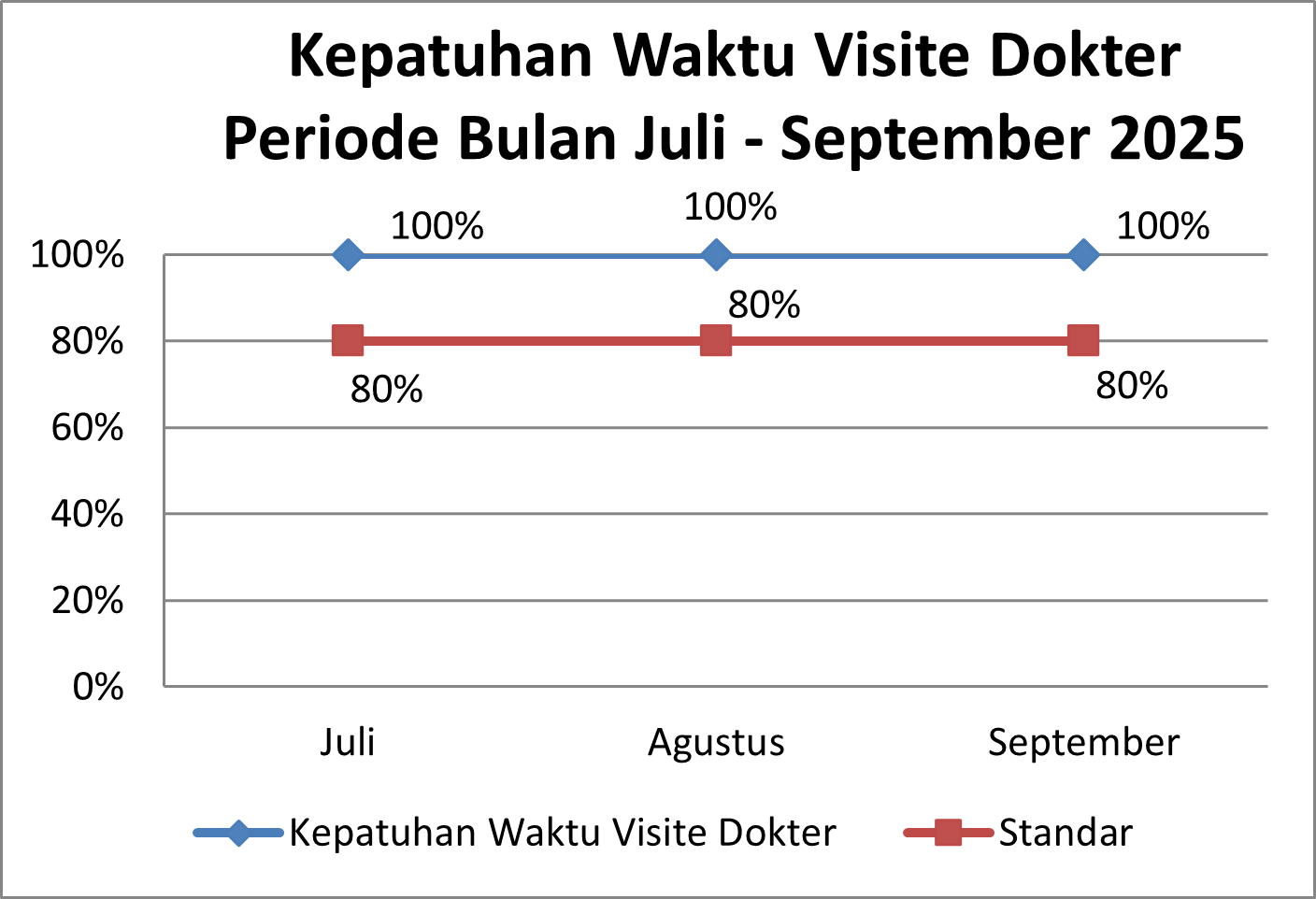 Timeline Image 1