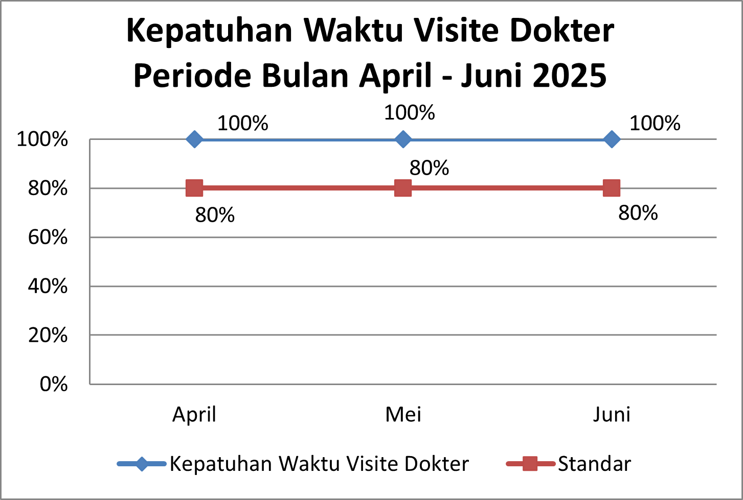 Timeline Image 1
