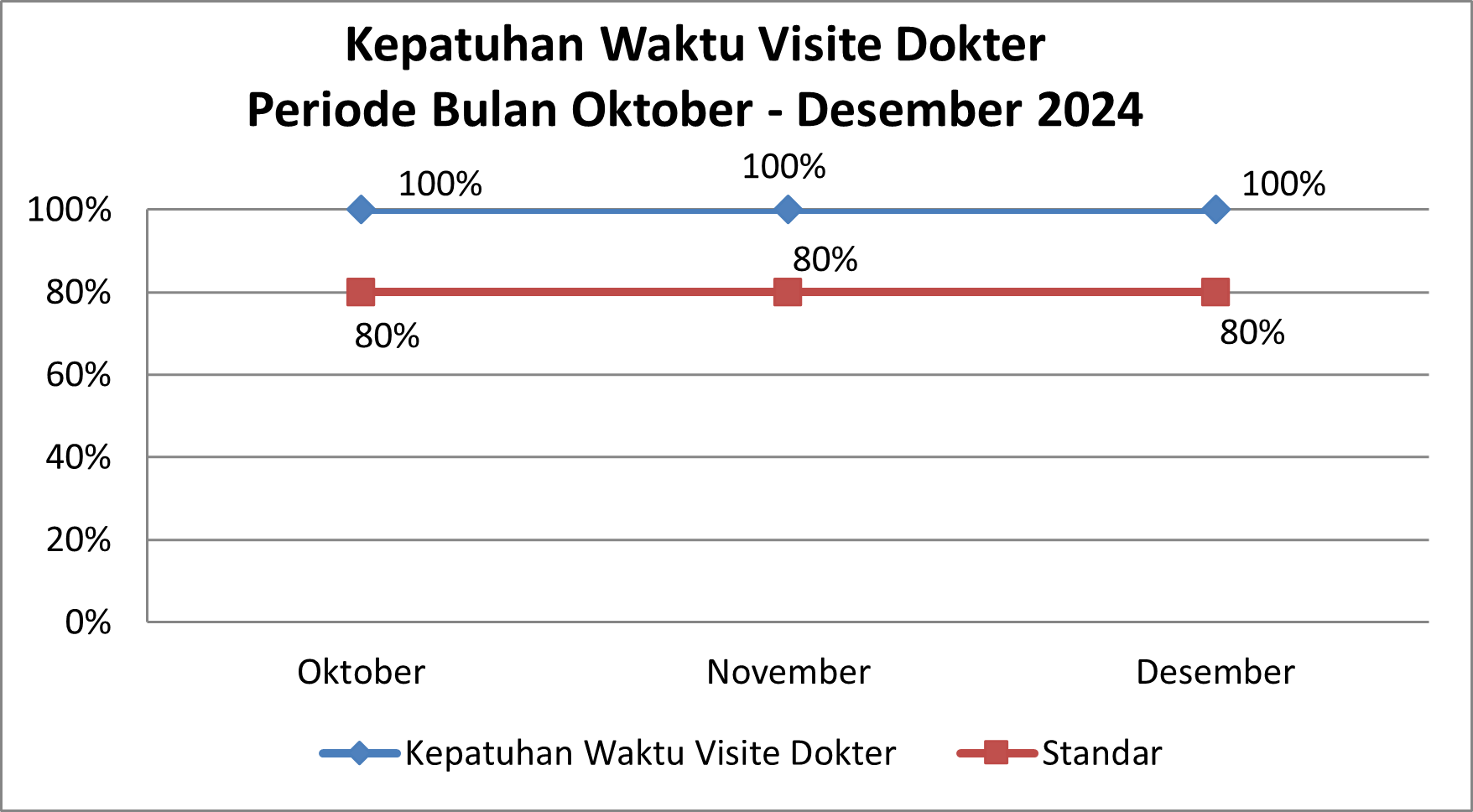 Timeline Image 1
