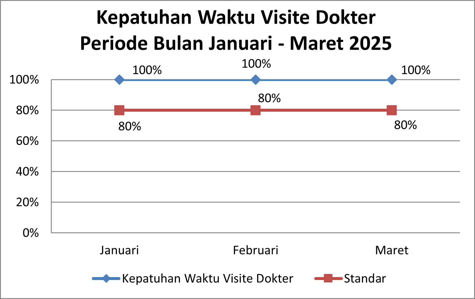 Timeline Image 1